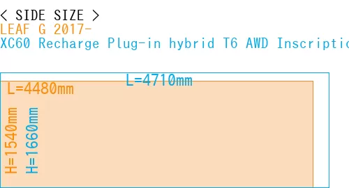 #LEAF G 2017- + XC60 Recharge Plug-in hybrid T6 AWD Inscription 2022-